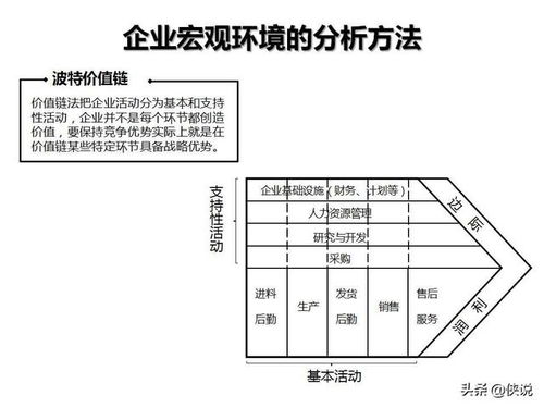 企業(yè)管理咨詢工具在人力資源服務(wù)中的應(yīng)用圖解示例